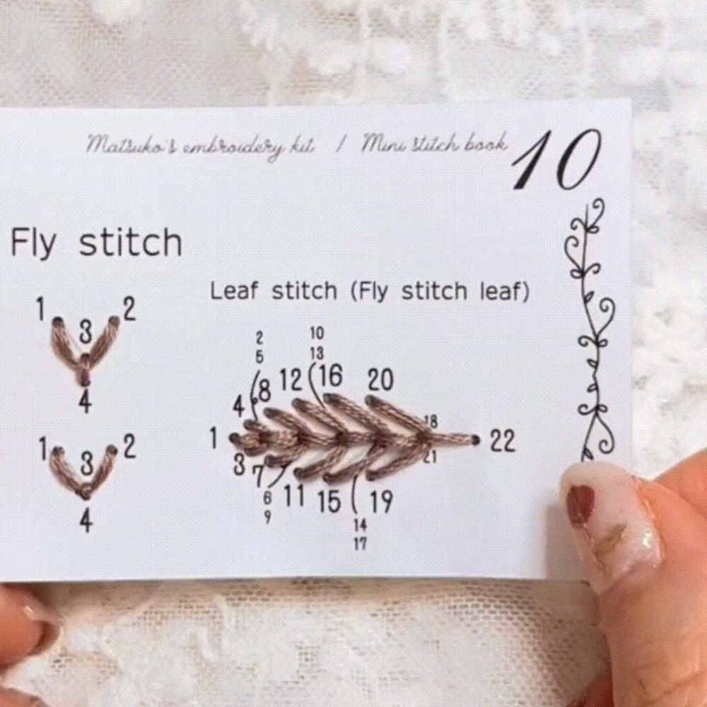 DIY Craft Креативная мини-книг – обзор и цена Travel Accessories To Sew