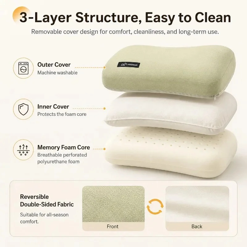 Ультралегкая портативная подуш – обзор и цена Neck Pillow Memory Foam